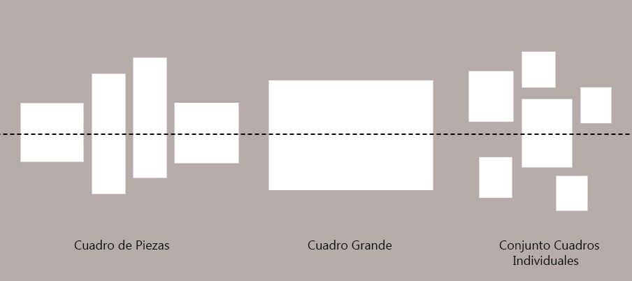 Linea Imaginaria en Cuadros